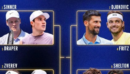 美国专家预测美网夺冠人选：看好光头阿卡，萨巴力压丝袜！